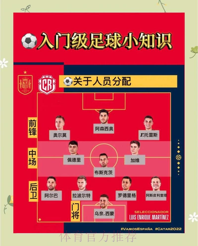深入解析:世界杯滚球安全入口地址的重要性 深入解析:世界杯滚球安全入口地址的重要性
